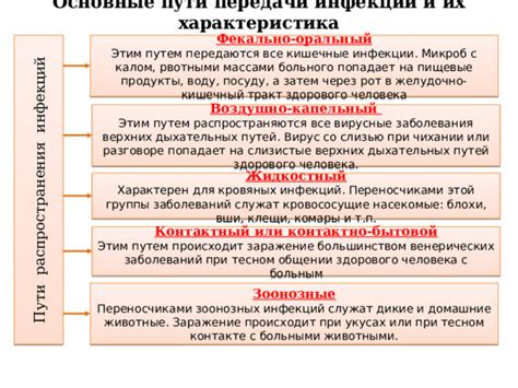 Опасность передачи инфекций через книжные страницы