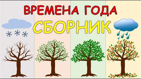 Описание времени года и условий: