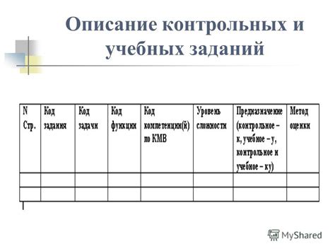 Описание формата контрольных заданий