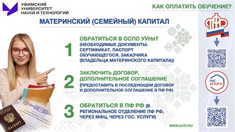 Оплата курсов с использованием средств материнского капитала