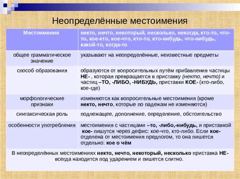 Определение "не кто" и "некто"