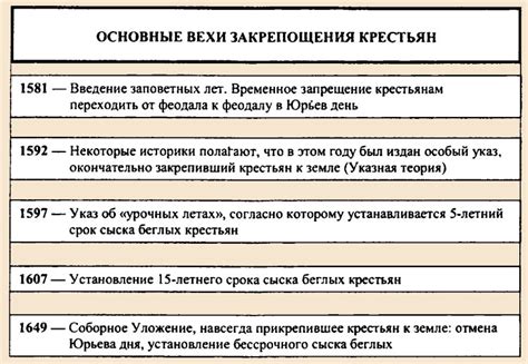 Определение даты начала лета