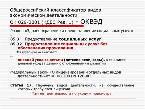 Определение деятельности по ОКВЭД: