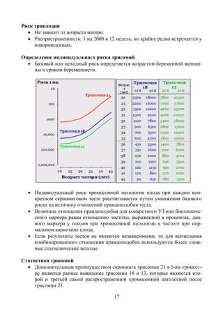 Определение конкретного возраста