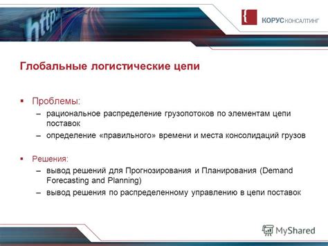 Определение правильного времени добавления копченостей