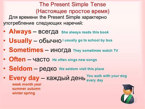 Определение презент симпл