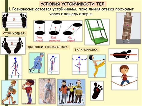 Определение равновесия тела