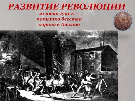 Определение революции и ее история