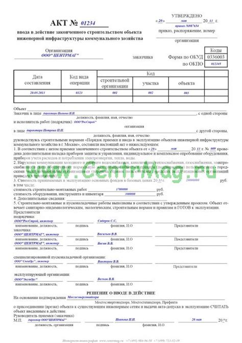 Определение сроков ввода в действие