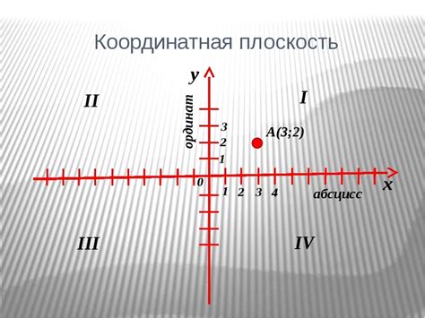 Определение точки на плоскости