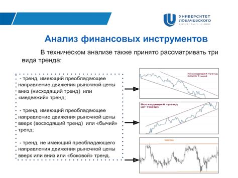 Определение трендов и паттернов