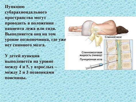 Определение химического состава спинномозговой жидкости