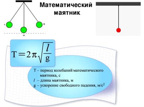Определенная длина маятника
