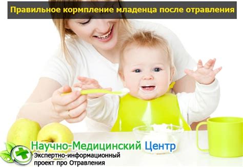 Оптимальное время для начала кормления после рвоты при ротовирусе