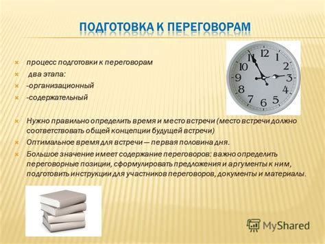 Оптимальное время для проведения встречи