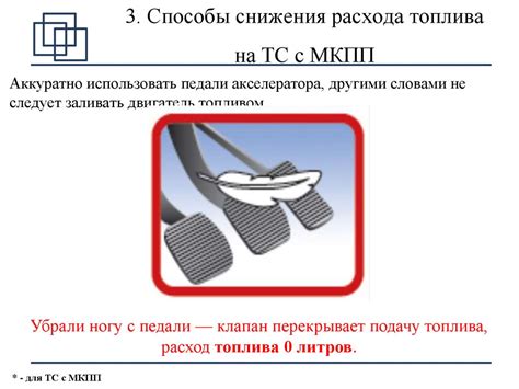 Оптимальное выжимание сцепления для экономичного вождения