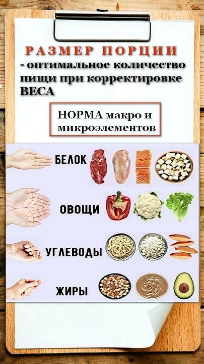 Оптимальное количество персиков при похудении