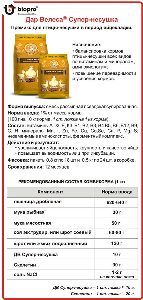 Оптимальные условия для скорейшего возобновления несушки