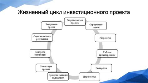 Оптимизация процесса технических работ