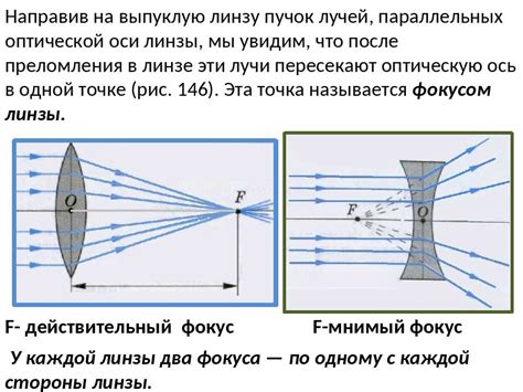 Оптические свойства линзы
