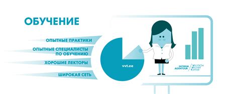 Опытные практики