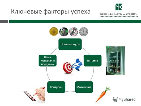 Опыт и знания: ключевые факторы успеха