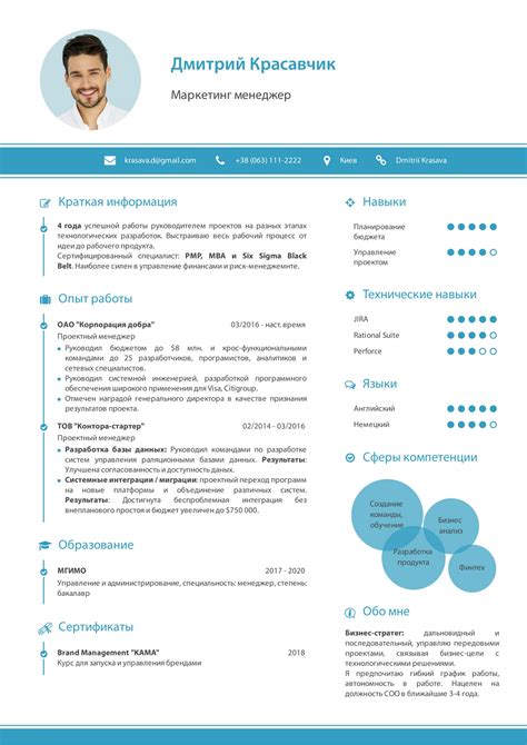 Опыт работы
