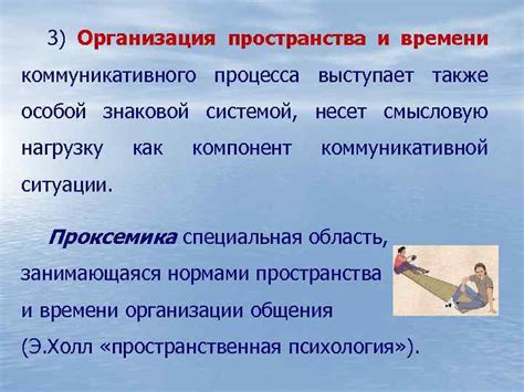 Организация пространства и времени