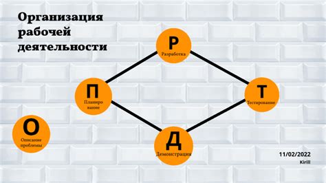Организация рабочей группы