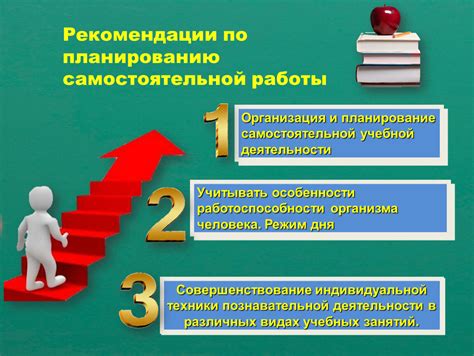 Организация самостоятельной работы: планирование и выполнение заданий