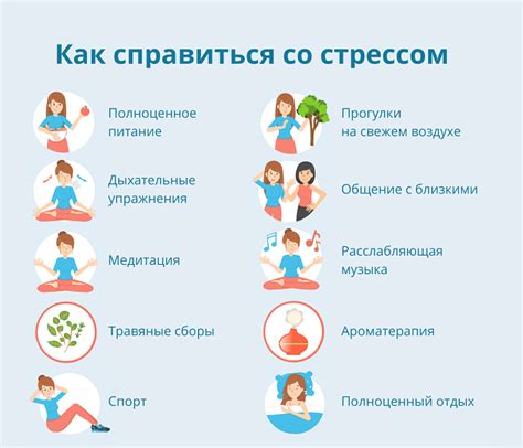 Организм и стресс: балансирование эмоций