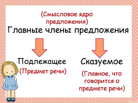 Оригинальные способы предложения
