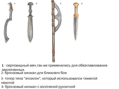 Орудия для обезглавливания