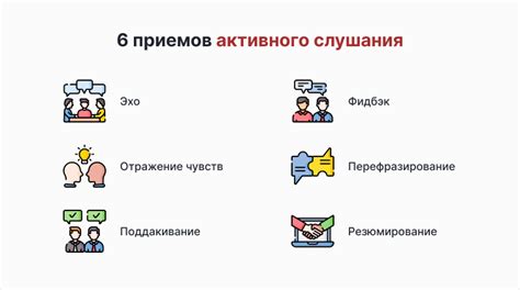 Освоение навыков активного прослушивания для лучшей коммуникации