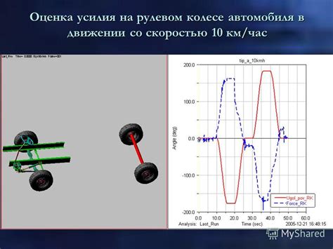 Ослабление усилия на рулевом колесе