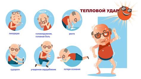 Осложнения в результате теплового удара: