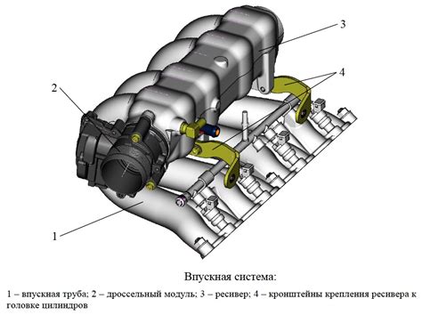 Осмотр датчиков и систем впуска