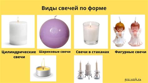 Основные виды свечей для поддержания здоровья