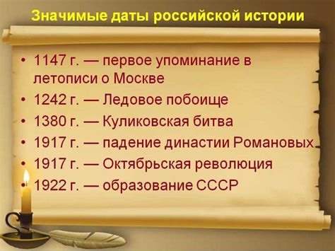 Основные даты в истории Таможенного Союза