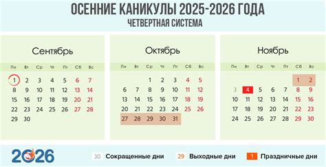 Основные даты каникул