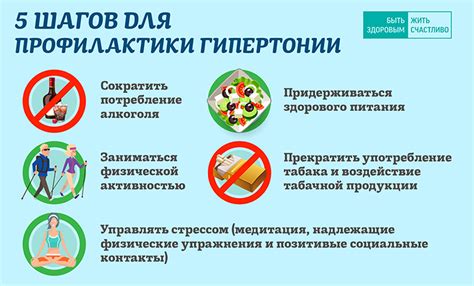 Основные занятия фитнесом при гипертонии