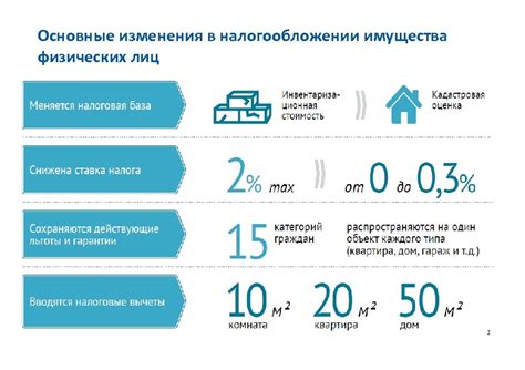 Основные изменения в налогообложении трудовых отношений