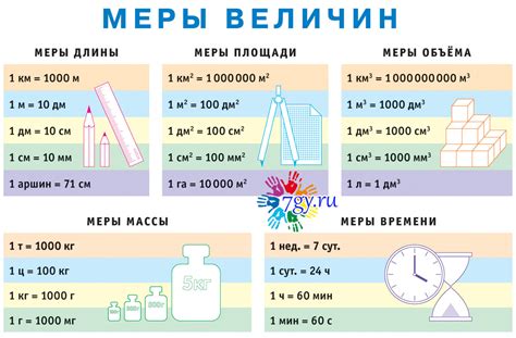Основные меры по уходу за проколотым языком