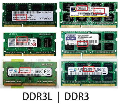 Основные отличия между памятью DDR3 и DDR4