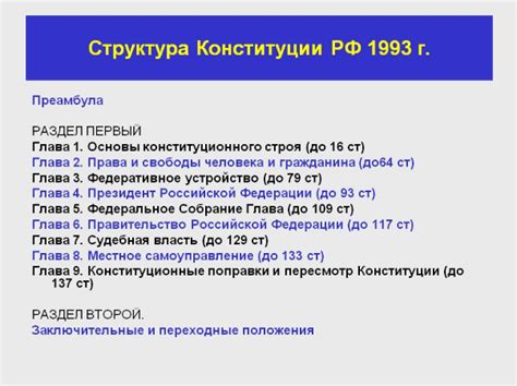Основные положения и принципы конституции Италии