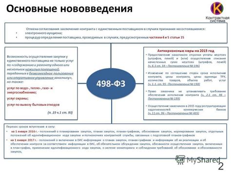 Основные положения 498 фз