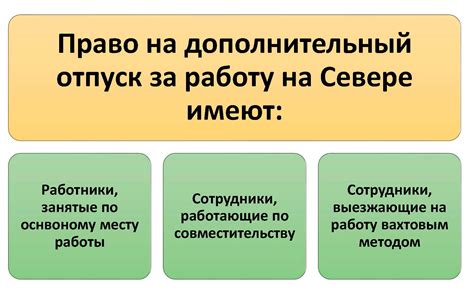 Основные права и обязанности во время отпуска на районах крайнего севера