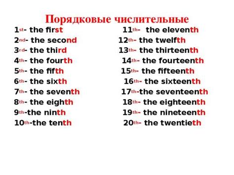 Основные правила написания "н"