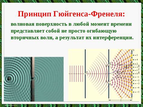 Основные принципы дифракции волн