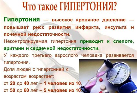 Основные принципы похудения при гипертонии